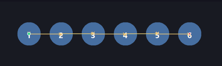Rectangle from the centre of button 1 to the centre of button 6: the path runs through all six centres